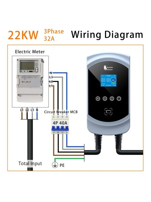 feyree elektromos autó fali töltő 22kW 5m Type2